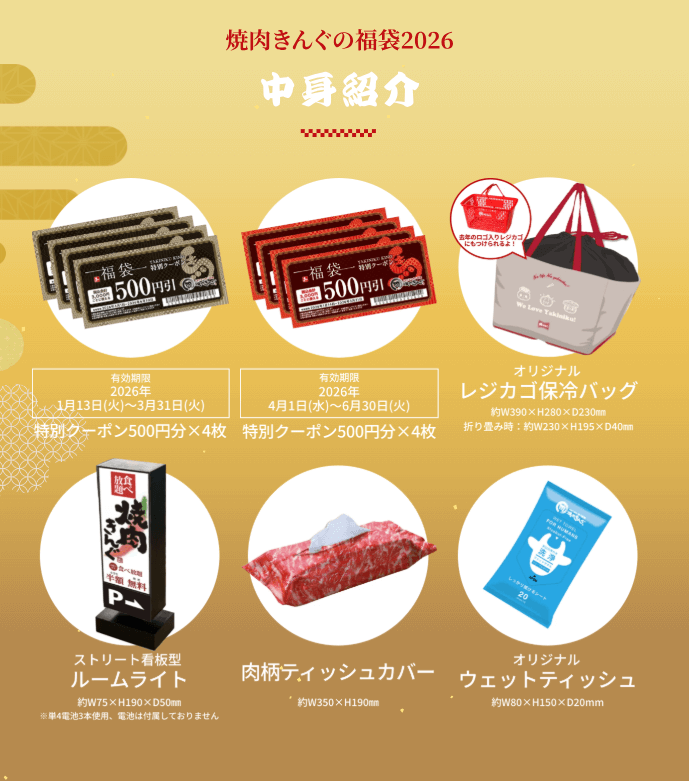 焼肉キング福袋中身