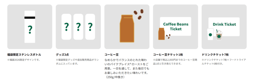 スタバ福袋2026中身